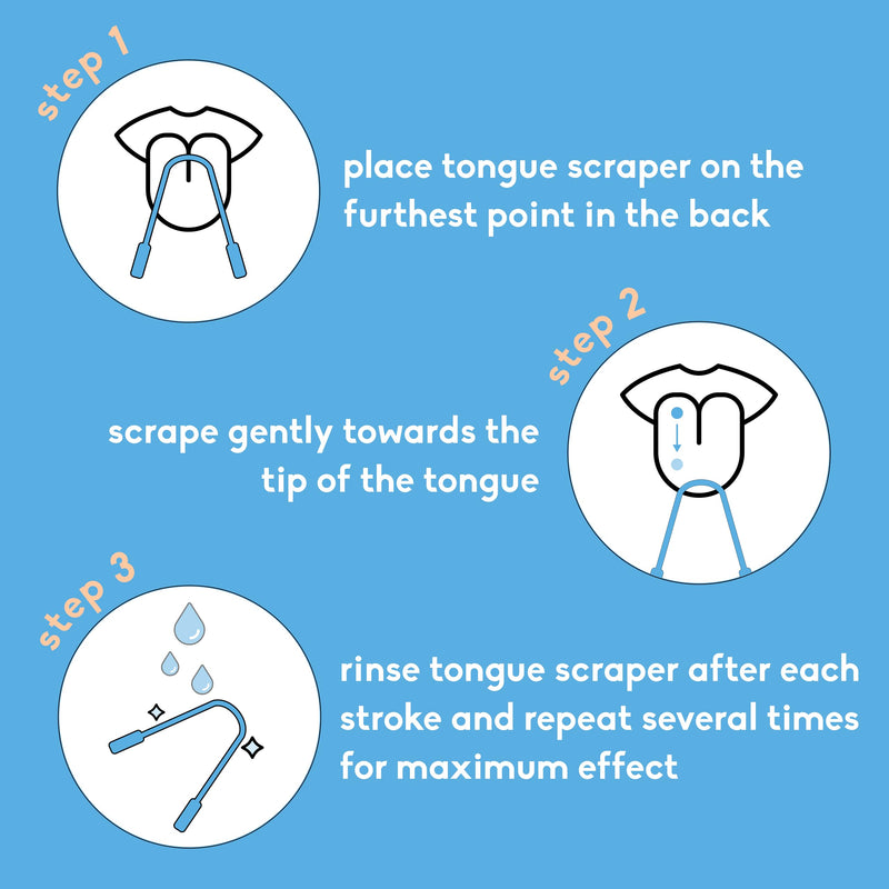 [Australia] - The Humble Co. Copper Tongue Scraper ‚Äì 100% Copper Tongue Cleaner, For Superior Oral Care, Dental Hygiene and Tongue Cleaning, Helps Eliminate Bad Breath, BPA Free (2pk) 