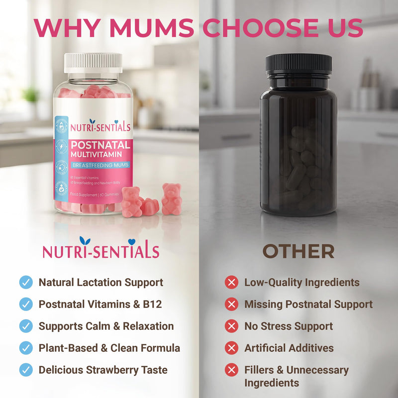 Postnatal Vitamins Gummies- Multivitamin Breastfeeding Supplement for Mums- New Mum Vitamins for Energy, Immunity & Breastfeeding Support- Organic Lactation Supplement- 60 Gummies