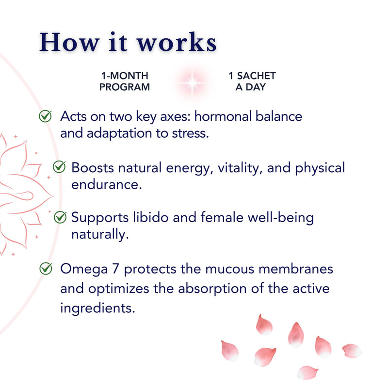 Andean Maca, Fenugreek, Ashwagandha, Omega 7 - SmartAbsorb™ | for Energy, Vitality & hormonal Balance | 28 Daily sachets