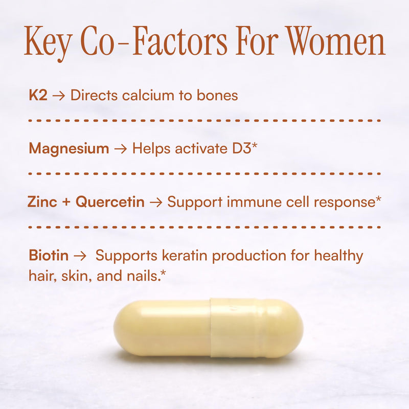 Purity Products Advanced Vitamin D Women's Formula with Lutein & Biotin | Supports Healthy Skin and Hair - 60 Vegetarian Capsules