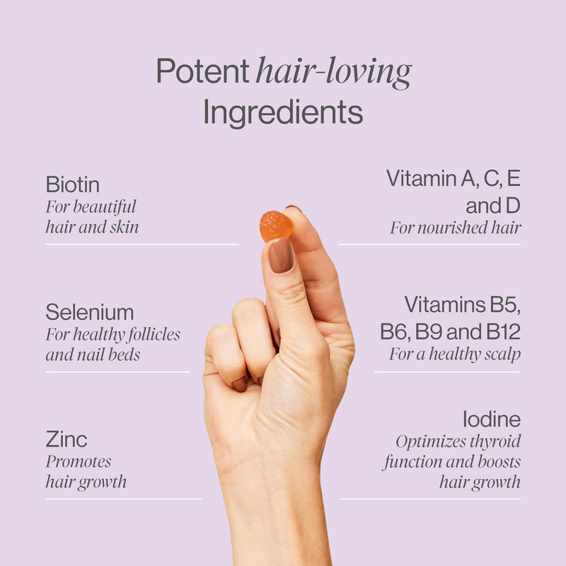 Hair Vitamins with 1000 mcg Biotin, Hair Growth Gummies with Zinc, Selenium, Iodine, and Other Essential nutrients, Strawberry Flavor, 60 Gummies, Tummy Tox Hair Care