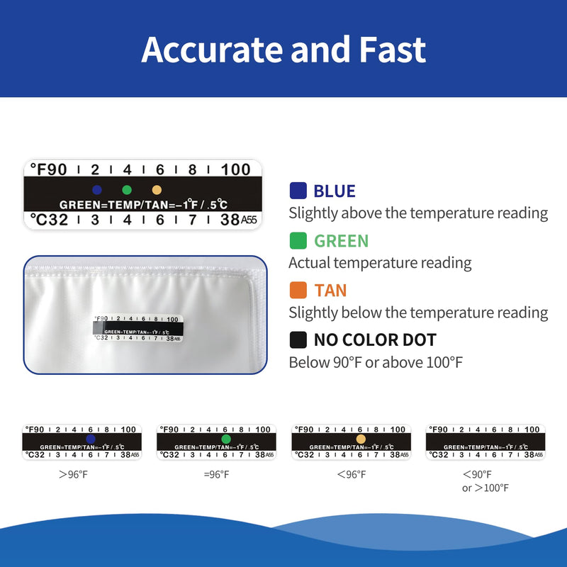 [Australia] - Urine Test Complete Kit - 2 oz to 4 oz Sample Bag on Belt,Portable Urine Test Bags with Temperature Strip for Used for Hospitals, Emergency and Travel (Medium) 