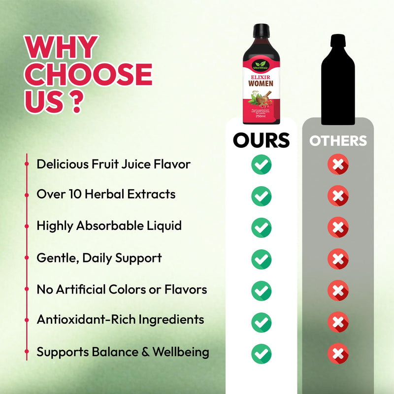 Elixir Women – Herbal Food Liquid Supplement with Hawthorn, Chamomile & Cranberry – 250ml – Vegan, Gluten-Free, Natural Antioxidant Support