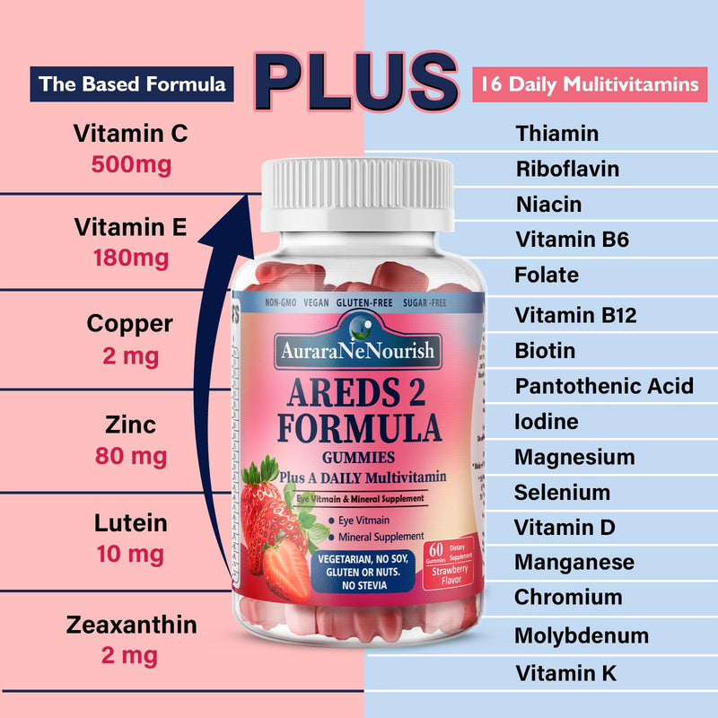 Areds 2 + Advanced Formula for MacularHealth, 22-in-1 Eye Vitamin & MineralSupplement w. Zeaxanthin, Zinc &Vitamin C Supports Eye Strain, Pressure,Night Vision, 60 Chewable Gummies Strawberry 60 Count (Pack of 1)