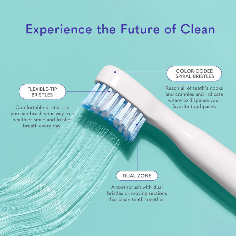 [Australia] - Blue Light Toothbrush Head Replacement 3-Pack for Smile Actives Blue Light Toothbrush 