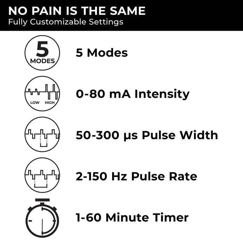 TENS 7000 Rechargeable Tens Unit Muscle Stimulator, Back Pain Relief, 4 Electrodes/Unit Pads, Period Pain Simulator, Muscle Recovery & Growth, Stim Machine, Electrotherapy, TENS Machine DT7304