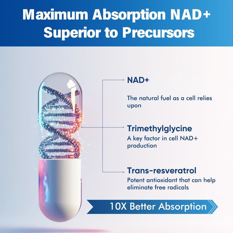 NAD+ Supplement 1500MG, 120PCS Ultra NAD+ & Resveratrol Supplement, Boosting Riboside for Cellular Energy, Metabolism & Repair