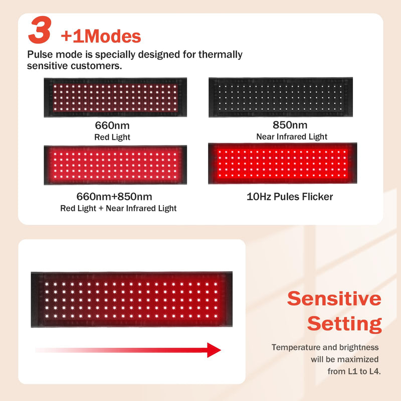 [Australia] - Red Light Therapy for Body, Infrared Light Therapy for Shoulder Waist Muscle Pain Relief, Upgraded 3 in 1 Led Beads, 660nm Red Light &850nm Near Infrared Light Therapy Belt Wrap Timer Remote Control XL 
