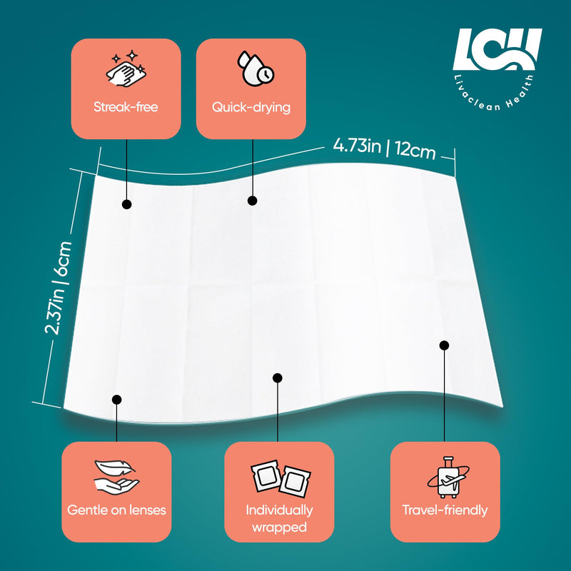 [Australia] - 250 CT Lens Wipes for Eyeglasses - Pre-Moistened, Individually Wrapped Eye Glasses Cleaner Wipes - Streak-Free & Scratch-Free Glasses Wipes for Sunglasses, Camera Lenses & Phone Screen Wipes 