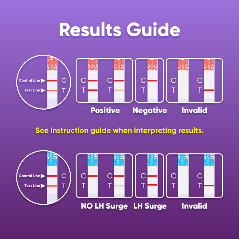 HORMONElife 100 Ovulation Test Strips and 50 Pregnancy Test Strips | Great Value Combo For Cycle Tracking, No Extra Purchases Needed 50hCG + 100LH