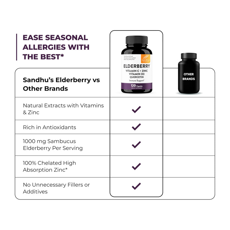 [Australia] - Sandhu's Elderberry Vitamin C and Zinc with Vitamin D3 & Quercetin | Supplement Capsules for Men & Women | Supports Immune Health | 120 Count (Pack of 1) 120 Count (Pack of 1) 