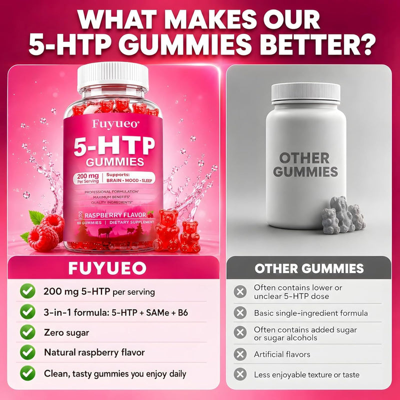 5-HTP Gummies 200mg with Same & Vitamin B6 – 5-HTP Plus S-Adenosyl Methionine for Mood & Sleep Support – Raspberry Flavor, Non-GMO, Gluten Free, 3rd Party Tested – 120 Gummies 60 Count (Pack of 2)