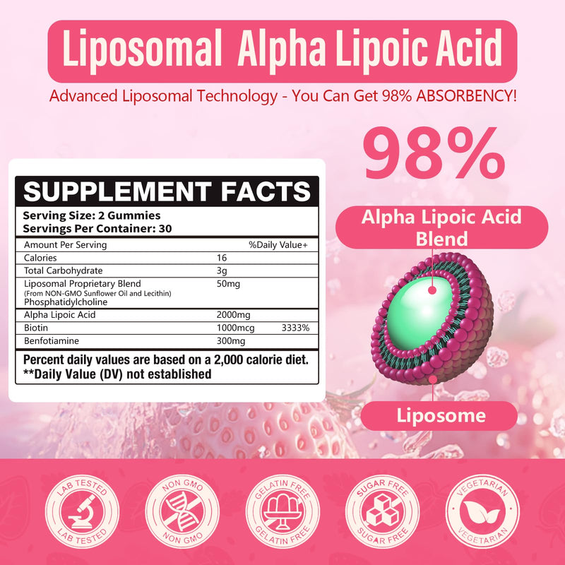 [Australia] - 2 Pack Liposomal Alpha Lipoic Acid Gummies 2000mg Gummies,High Potency ALA Complex Biotin & Benfotiamine for Antioxidant, Brain Health and Nerve* Support,Liposomal Enhance 98% Absorption 60 Count (Pack of 2) 