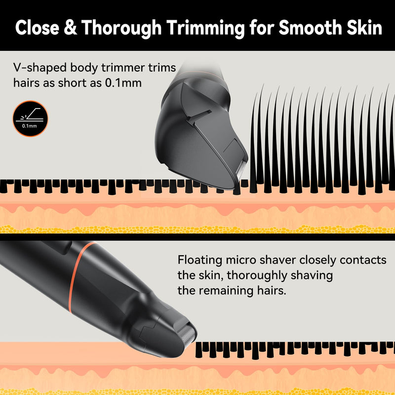 [Australia] - Intimate razor for men, body razor for men, 4 in 1 beard trimmer for men with nose hair trimmer, rechargeable electric razor for body, intimate area, beard, back, testicles and pubic area (black). 