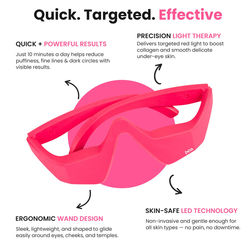 [Australia] - Eye Revitalize – Red Light Therapy for Dark Circles & Eye Bags 
