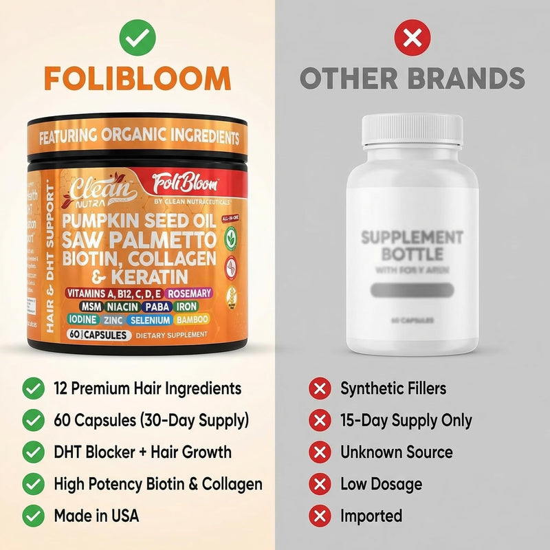 Clean Nutra Pumpkin Seed Oil Capsules + Saw Palmetto Biotin Collagen Keratin MSM Folate Hyaluronic Acid Supplements B12 Zinc Hair Supplement for Women Men Iodine 5-MTHF B-12 Vitamin B9-60 Pills
