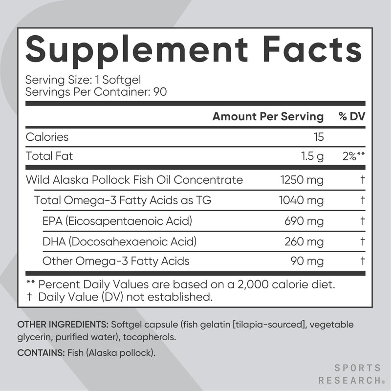 [Australia] - Sports Research Triple Strength Omega 3 Fish Oil - Burpless Fish Oil Supplement w/EPA & DHA Fatty Acids from Single-Source Wild Alaska Pollock - 1250 mg, 90 ct 90 Count (Pack of 1) 