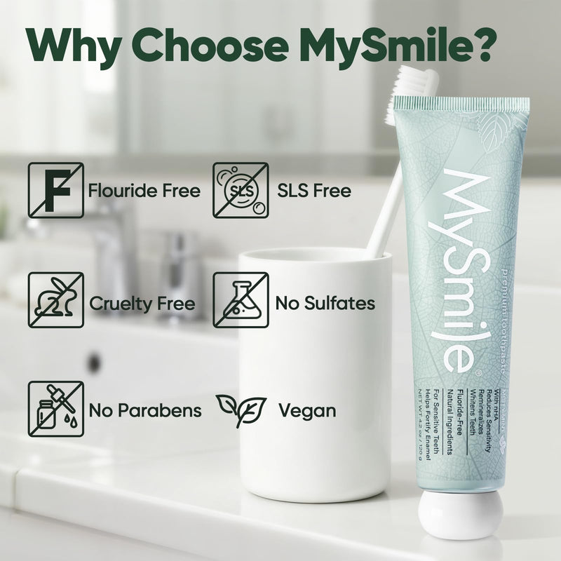 [Australia] - MySmile Fluoride Free Toothpaste, Nano Hydroxyapatite Toothpaste for Sensitive Teeth, Strengthens Enamel, Remineralizes & Whitens Teeth, Freshens Breath for Adults, SLS Free, Natural Misty Mint, 4.2oz 4.2 Ounce (Pack of 1) 