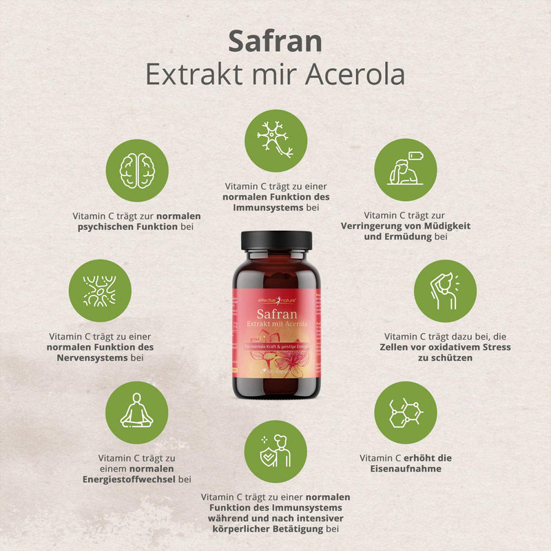 [Australia] - Saffron extract capsules - 180 pieces for 3 months - With 30 mg saffron from Spain - Safranal content of at least 2% (600 µg) - With vitamin C from organic acerola 