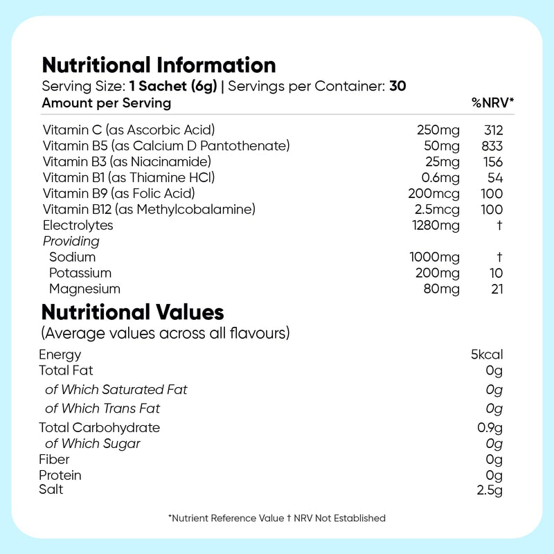 Electrolytes Sachets 1280mg - Pack of 30 - Sugar-Free - 1000mg Sodium, 200mg Potassium & 80mg Magnesium - 6 Vitamins (C, B1, B3, B5, B9 & B12) - 3 Delicious Flavours - Vegan Electrolyte Powder Sachets
