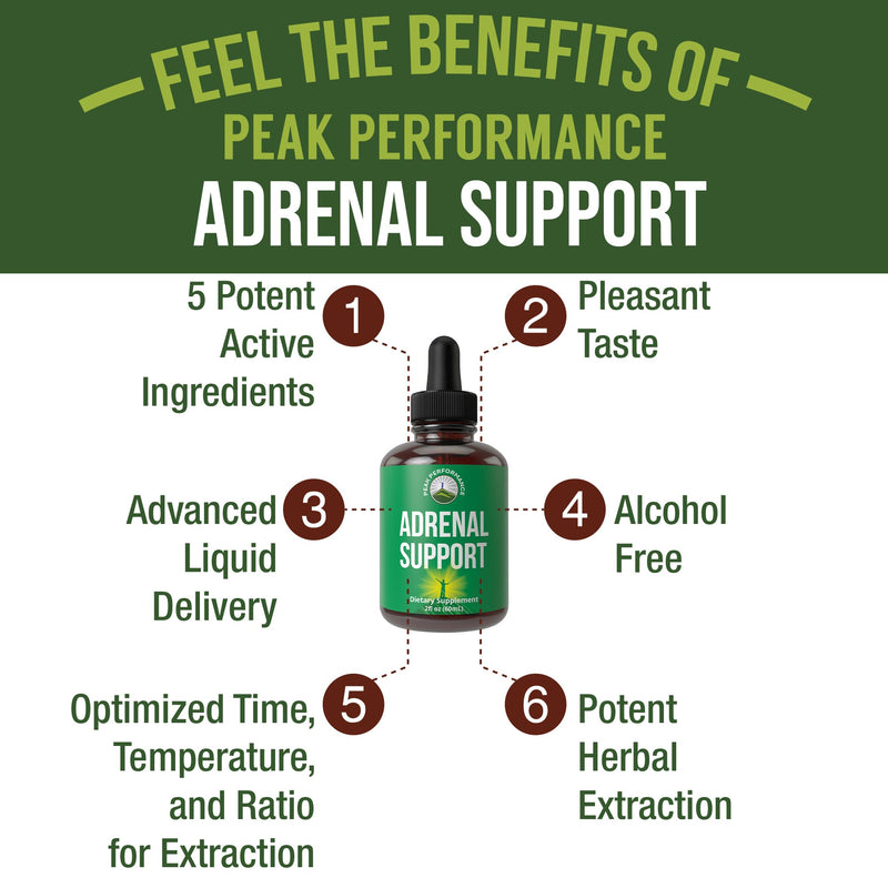 [Australia] - Adrenal Support Supplements To Restore Energy From Adrenal Fatigue. Adrenal Liquid Drops Complex For Women And Men. Supports Healthy Cortisol Management. Adrenal Tonic Supplement. Adaptogens 