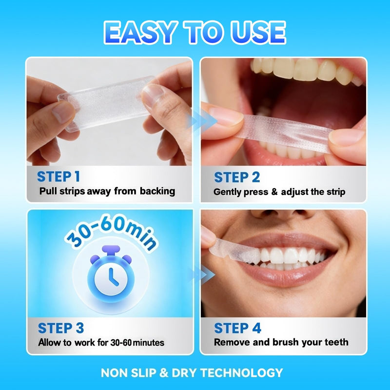 Teeth-Whitening Strips for Sensitive Teeth - 9D Teeth Whitening Kit Professional Effects, Teeth Whitener for Enamel Safe, 14 White Strips (7 Day Treatment) Remove Stains for a Brighter Smile, Mint 14 Count (Pack of 1)