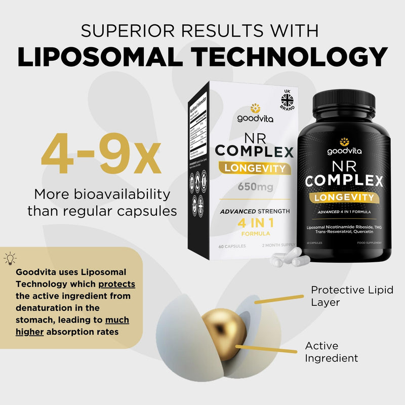Nicotinamide Riboside NR Supplement (4 in 1 Complex) 60 Caps, 2 Months Supply | UK Made | Boost NAD+ Anti-Aging | TMG Resveratrol Quercetin | Liposomal Highest Bioavailability