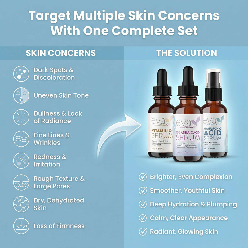 Eva Naturals Serum Trio – Vitamin C+, Hyaluronic Acid & Azelaic Acid, Acne | 3-piece set, anti-aging, dark spots, fine lines, redness, hydrating, radiant skin 1 Fl Oz (Bundle of 3)