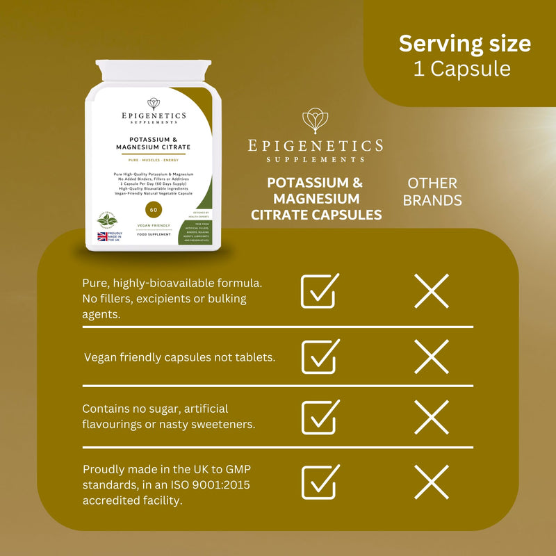 Potassium & Magnesium Citrate | 150mg Potassium Citrate + 80mg Magnesium Citrate | 60 Vegan Friendly Capsules UK Made | 1 Capsule Daily (2 Month Supply)