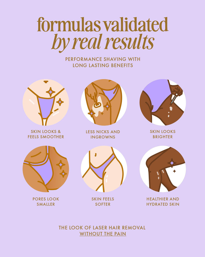 Truly Luxury After Shave Oil | Soothing & Hydrating Treatment to Prevent Ingrown Hair For Smooth, Irritation-Free Skin for Daily Use Glazed Donut 3.1 fl oz