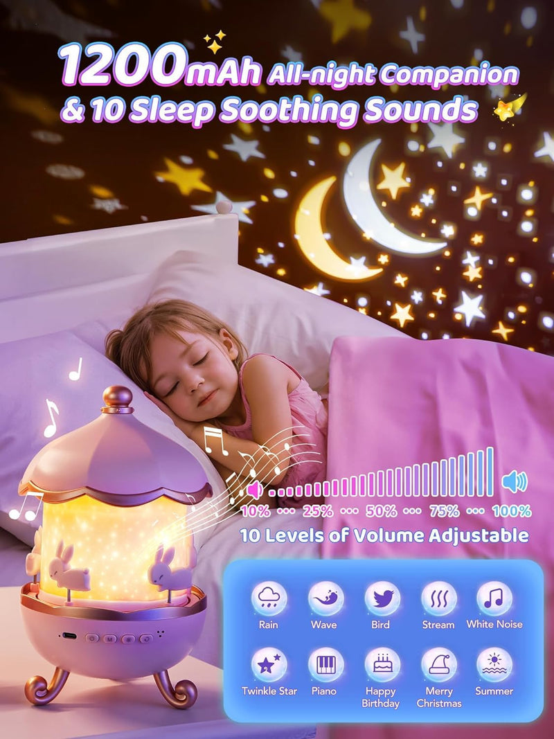 [Australia] - One Fire Night Light for Kids Room Decor 15 Films+10 Soothing Sound Machine Baby Night Light Projector, Remote Kids Night Lights for Bedroom, Rechargeable White Noise Kawaii Baby Girl Gifts for Girls Pink 