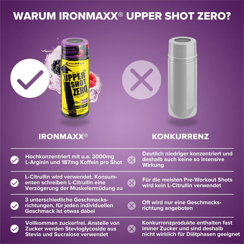 [Australia] - IronMaxx Upper Shot Zero - Wildberries 12x60ml | Pre-workout shot with, among other things, L-arginine, L-citrulline malate, taurine and caffeine | Sugar-free and in many flavors 60 ml (pack of 1) 