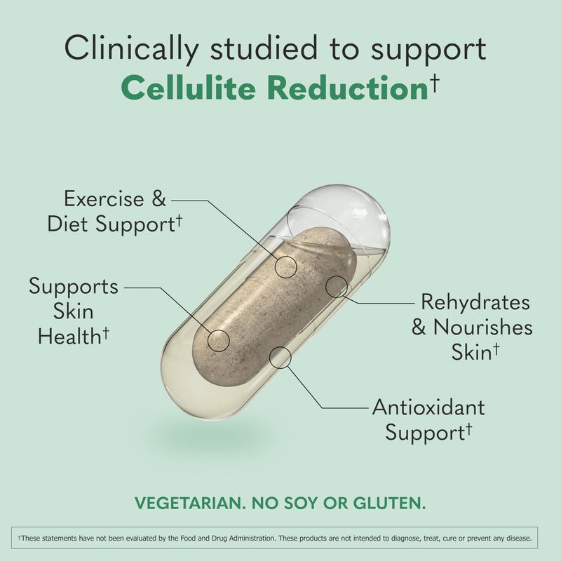 [Australia] - Garden of Life Skin Smooth Sustained Release Duo Caps, Best Skincare Supplement for Smooth, Radiant Skin with Hyaluronic Acid, Vitamins A & C, and SOD B Dimpless, Gluten-Free, 30 Plant-Based Capsules 