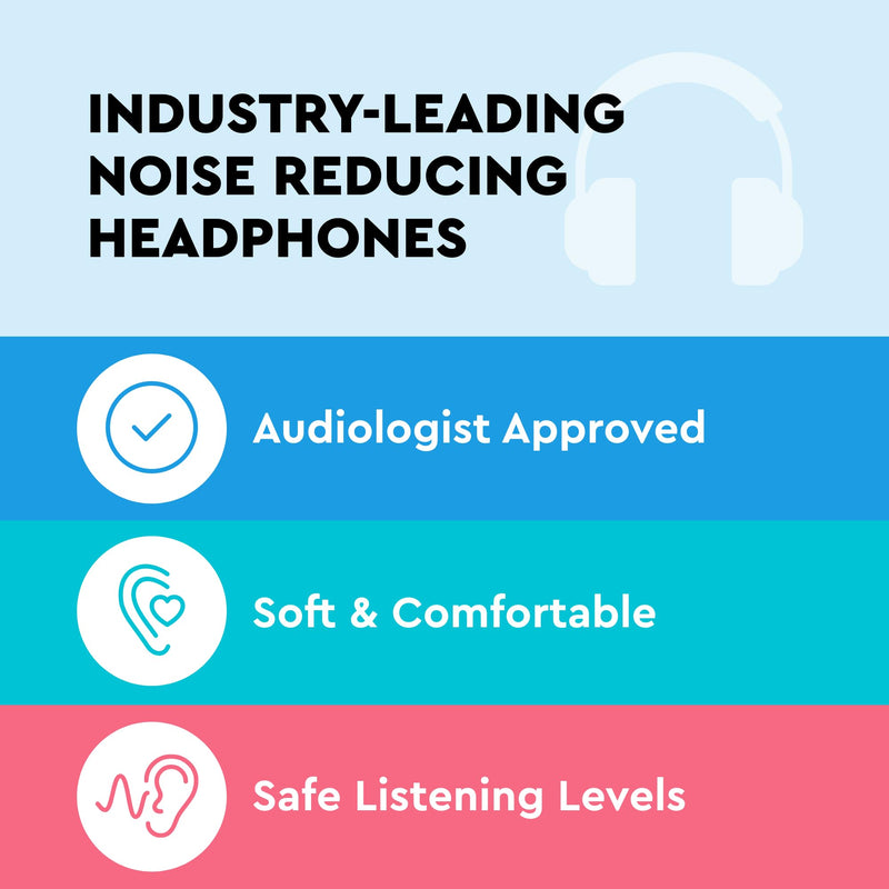 [Australia] - HearMuffs - Over-the-Ear Noise Reducing Hearing Protection for Infants & Toddlers - Fits Kids Ages 0-4 Spa Green 