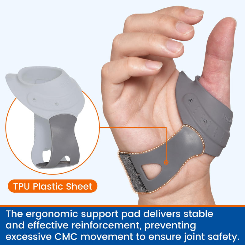 [Australia] - CMC Thumb Brace - CMC Joint thumb arthritis brace for Osteoarthritis Pain, Flexible Thumb Stabilizer & Support for Arthritis Pain Relief for Women and Men（Left Hand - Medium） Left Hand 