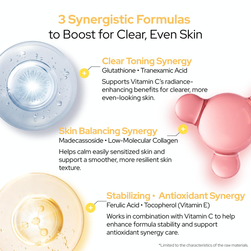 Vitamin C 24 Glow Ampoule | Radiance, Tone Up Care | 24% Vitamin C Complex, Glutathione & Tranexamic Acid | Korean Skincare Serum | 30 mL / 1.01 fl.oz