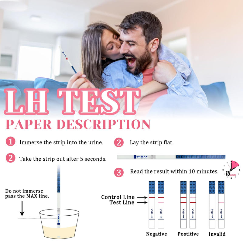 [Australia] - Pack of 50 ovulation test strips, fertility test for women, 25 miu/ml optimal sensitivity, accurate tracking of the ovulation test, quick and accurate results 