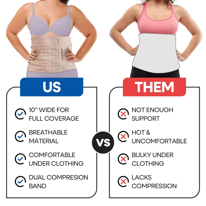 Postpartum Belly Band & Belly Wrap | C Section Belly Binder & Abdominal Binder | Post Surgery & Pregnancy Tummy Tuck or Hysterectomy Recovery Support Girdle | C Section Postpartum Essentials (XL) XL