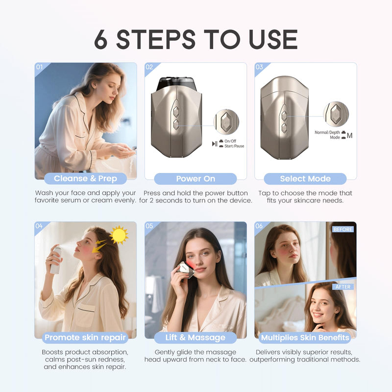 LULUROSE 4-in-1 Facial Massager,Heat Facial Beauty Device for Face Neck Eye Lifting Firming Depuffing,Facial Sculptor Skin Care,at Home or Traveling