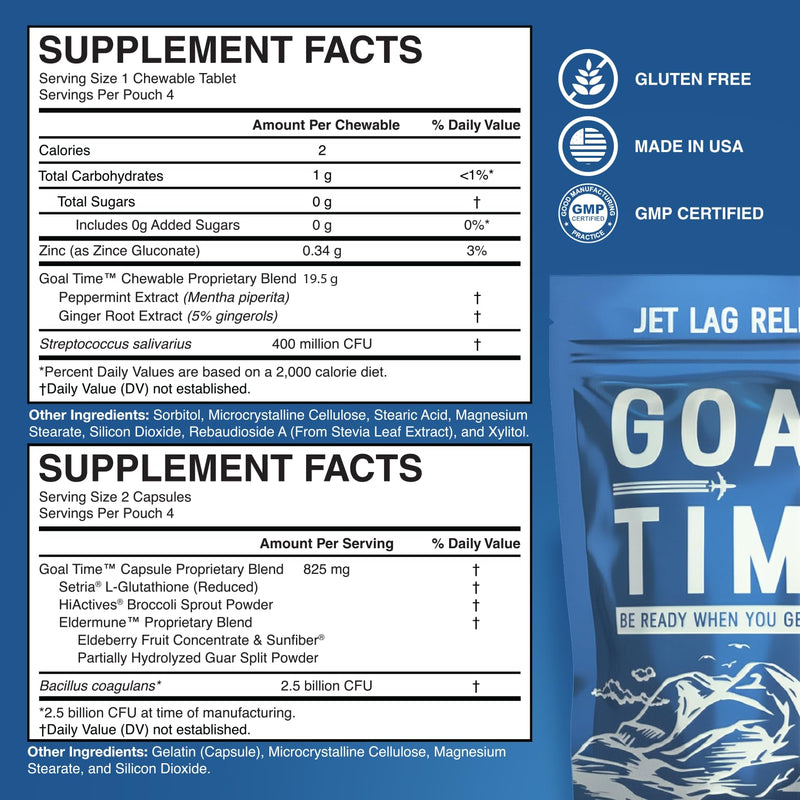 Jetlag Relief Pills, Jet Lag Remedy for Travel, Travel Supplement for Energy, Immune, Digestion Support - Long Flight Essentials | Made in USA, No Caffeine & Melatonin - 5 Flights Kit 5 Flights Kit - 10 Pack