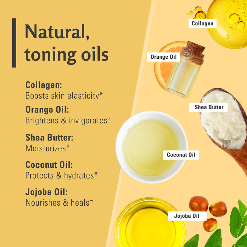 [Australia] - Exfoliating Body Scrub Turmeric Body Scrub and Skin Exfoliator with Collagen and Coconut Oil Gently Exfoliate Face Body Hand and Foot Scrub Moisturizing Body SkinCare products by M3 Naturals Turmeric Scrub 