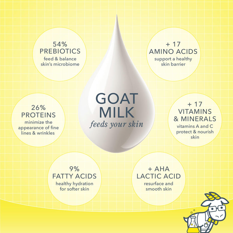 Beekman 1802 Goat Milk Whipped Body Cream, Fresh Air, 8 oz | Rich Body Butter & Body Cream, Goat Milk Lotion, Shea Butter & Vitamin E, Hydrating Body Moisturizer for Dry Skin 8 Fl Oz (Pack of 1)