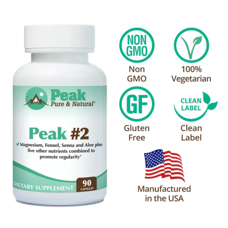 Peak #2 Natural Bowel Movement Supplement - Digestive Support and Motility Supplement with Magnesium, Fennel, Senna, Aloe, and More - Promotes Regularity and Gentle Elimination (90 Capsules)