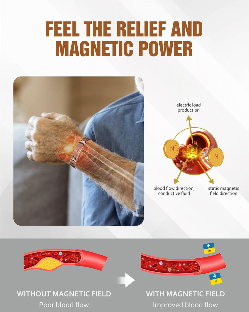 [Australia] - Jecanori 2X Copper Magnetic Bracelet for Men,Ultra Strength Cross Bracelet With Ring Include Adjustable Link, Jewelry Gift 