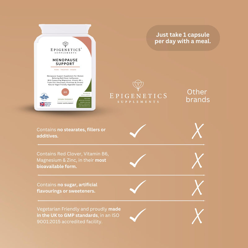 Menopause Support | Red Clover Isoflavones 200mg | with Magnesium, Vitamin B6 & Triple Zinc Complex | Daily Women's Supplement | No Added Fillers or Additives | 60 Vegan Capsules | UK Made