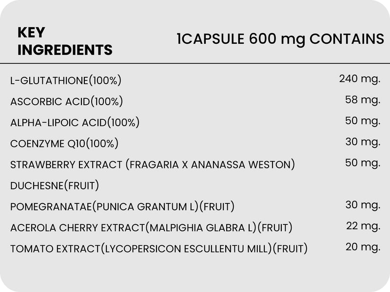Froza Gluta Pure Natural & Organic Glutathione Coenzyme Q10 Vitamin C & Alphalipoic Acid Straberry Extract Flavoured Capsules - 60 Capsules