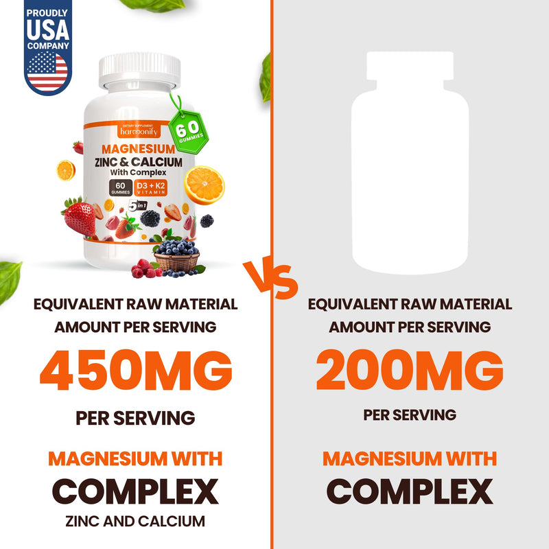 Magnesium Calcium Zinc with Vitamin D3 & K2 Gummies, Multivitamin for Women and Men, Bone Strength & Muscle Function, Extra Absorption Formula, 30 Days Serving