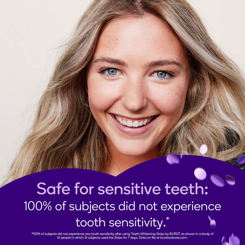 [Australia] - BURST Teeth Whitening Strip Kit - Sensitive Teeth Friendly - 10 Treatments with No-Slip Grip - White Strips Whiten with Visible Results in Just 15 Minutes - Mint + Coconut Whitening Strips 