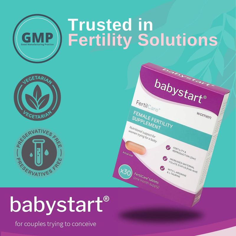 Fertility Supplements for Women - FertilCare 30 Tablets, 1 Month Supply, Prenatal Vitamins and Minerals Including Folic Acid, Vitamins B, C, D, E for Conception and Nutritional Support 1 count (Pack of 1)