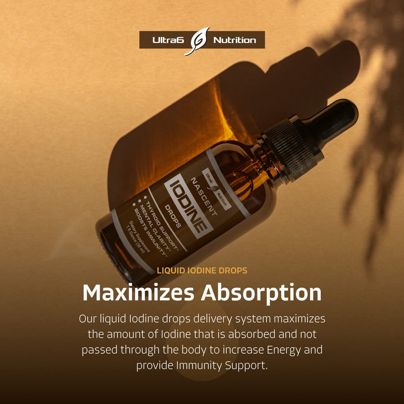 [Australia] - Nascent Iodine Supplement | Nascent Iodine Drops and Iodine Solution for Increased Energy & Optimal Health | Liquid Iodine Supplement and Immunity Booster 